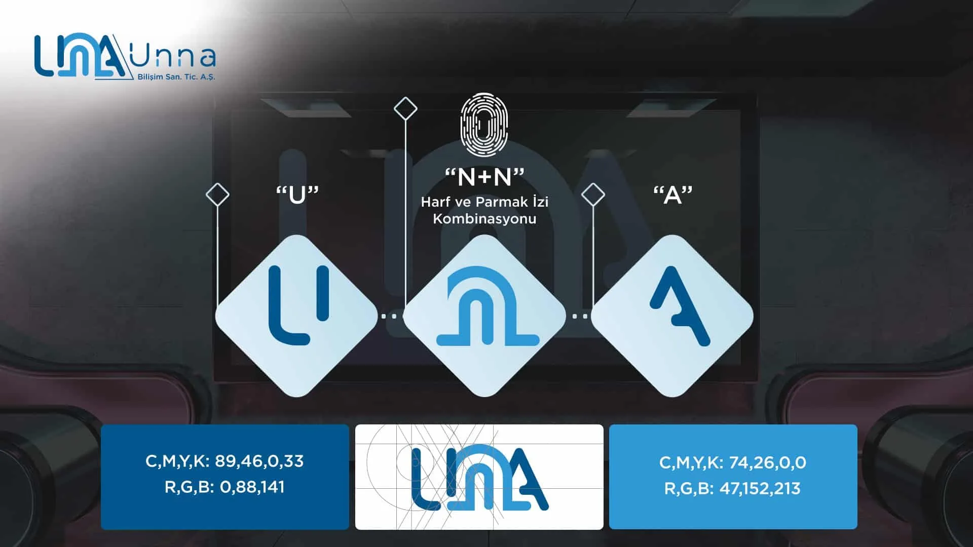 Unna logosunun yapısı ve kurumsal renk kodları